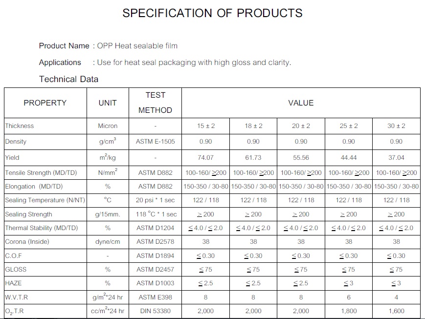 Filme de BOPP Heat Sealable