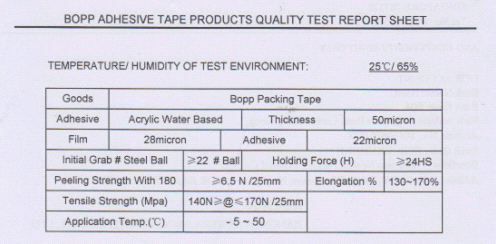 BOPP tape-typpf.com
