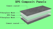 48 "x 96 " x ½ "painéis de parede de construção xps placa de construção